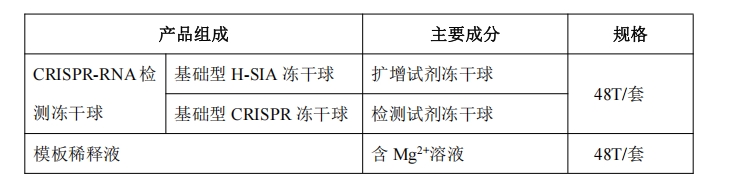 组成部分.png