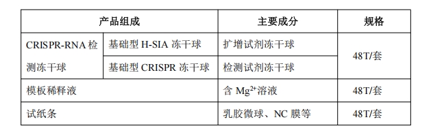 组成.png